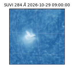 suvi - 2026-10-29T09:00:00.882000