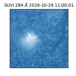 suvi - 2026-10-29T11:00:01.230000