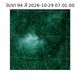 suvi - 2026-10-29T07:01:00.530000