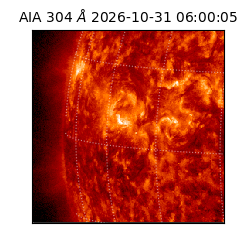 saia - 2026-10-31T06:00:05.129000
