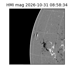 shmi - 2026-10-31T08:58:34.500000