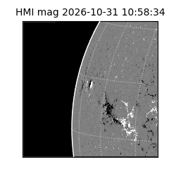 shmi - 2026-10-31T10:58:34.500000