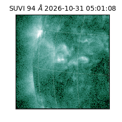 suvi - 2026-10-31T05:01:08.836000