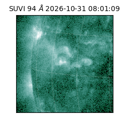 suvi - 2026-10-31T08:01:09.380000