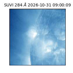 suvi - 2026-10-31T09:00:09.550000