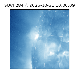 suvi - 2026-10-31T10:00:09.732000