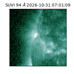 suvi - 2026-10-31T07:01:09.198000